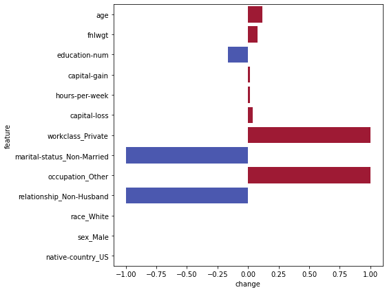 ../_images/notebooks_plotting_example_10_0.png